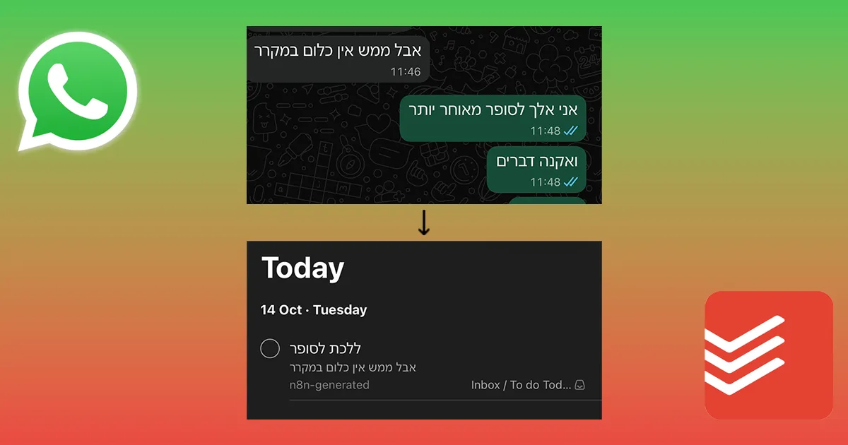 From WhatsApp to Todoist: an n8n + Whatsmeow automation